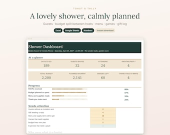 May include: A digital shower dashboard template titled Toast & Tally, featuring sections for guest counts, budget tracking, and progress bars. The interface displays data for Amelia Rivera, including 189 days to go, 32 guests invited, and 2,200 total budget.