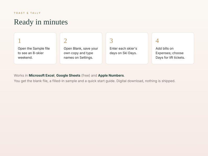 May include: A digital instruction graphic for Toast & Tally titled Ready in minutes. It outlines four steps for a ski trip spreadsheet, noting compatibility with Microsoft Excel, Google Sheets, and Apple Numbers for a digital download.