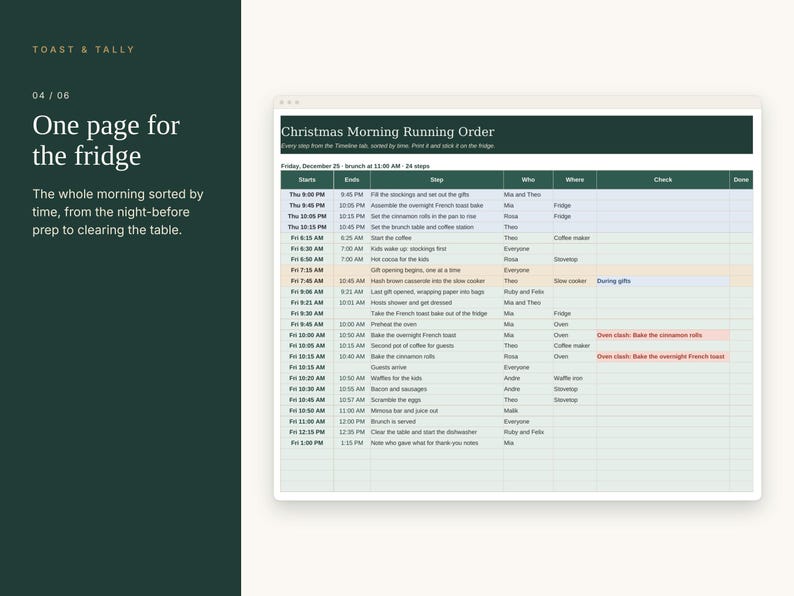 Christmas Brunch Planner Spreadsheet, Christmas Morning Host Planner with Gift Opening Order, Who Brings What and Timeline, Google Sheets image 5