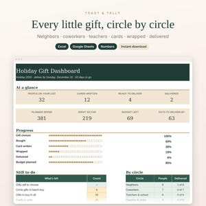 Lista de regalos navideños para vecinos, hoja de cálculo para registrar regalos de compañeros de trabajo y profesores, etiquetas de regalo imprimibles, lista de verificación de entrega, hojas de cálculo de Excel y Google. imagen 1