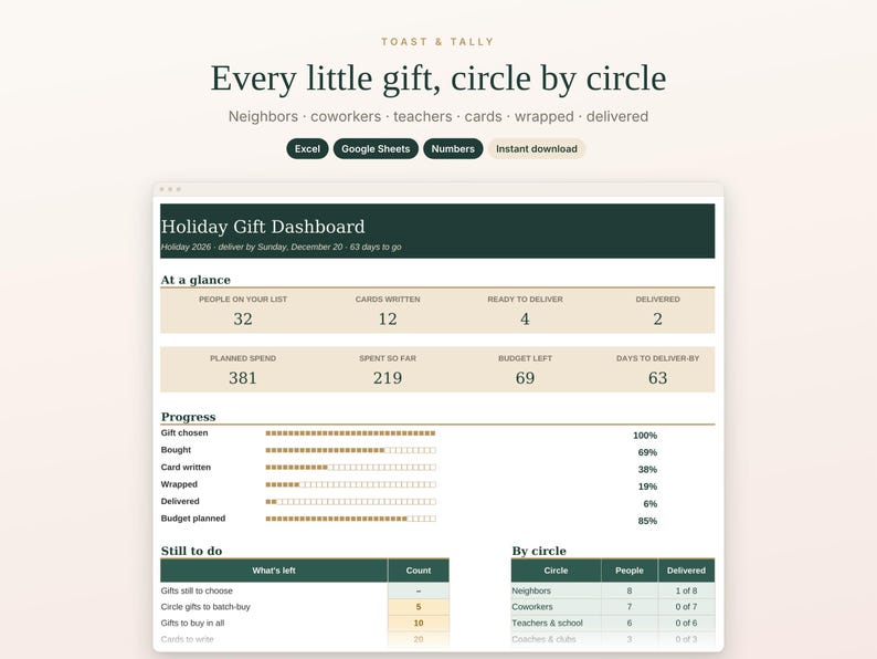 Lista de regalos navideños para vecinos, hoja de cálculo para registrar regalos de compañeros de trabajo y profesores, etiquetas de regalo imprimibles, lista de verificación de entrega, hojas de cálculo de Excel y Google. imagen 1
