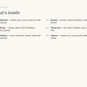 May include: A digital interface titled Toast & Tally What's inside, listing six features: 01 Dashboard, 02 Settings, 03 Invitations, 04 Guests, 05 Chase List, and 06 Caterer, each with a brief description of its specific organizational function.