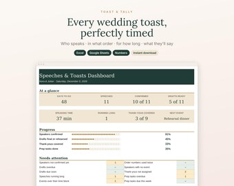 Wedding Toast Planner Spreadsheet, Speech Order and Timing, Best Man and Maid of Honor Notes, Reception Running Order, Excel Google Sheets