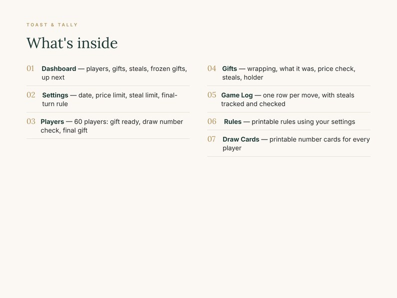May include: A digital document titled Toast & Tally What's inside, listing seven sections: Dashboard, Settings, Players, Gifts, Game Log, Rules, and Draw Cards, each with a brief description of its specific function for game management.