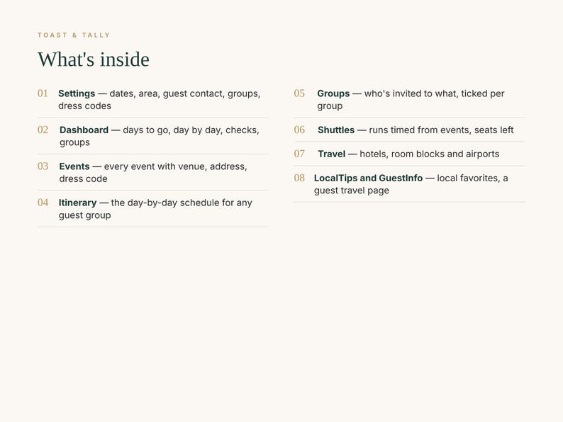 Wedding Weekend Itinerary Template for Guests, Printable Wedding Schedule, Hotel and Shuttle Info, Excel Google Sheets image 7