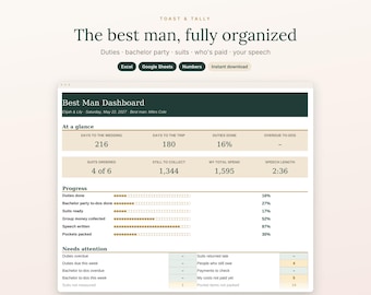 Best Man Planner Spreadsheet, Best Man Duties Checklist, Bachelor Party and Groomsmen Suit Tracker, Speech Notes, Excel Google Sheets