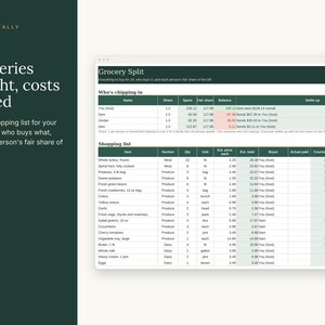 Thanksgiving Menu and Cooking Timeline for 6, 12 or 24 Guests, Holiday Dinner Plan, Grocery List Split, Christmas Dinner image 4