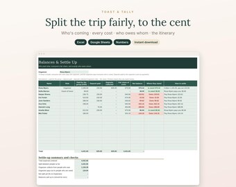 May include: A digital spreadsheet template titled Toast & Tally for splitting trip costs. The interface displays a Balances & Settle Up table with columns for names, roles, payments, deposits, fair shares, net balances, and settlement instructions.