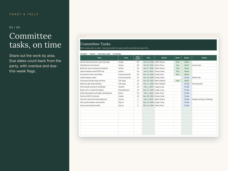 Puede incluir: Una hoja de c&aacute;lculo digital titulada Committee Tasks con columnas para tarea, &aacute;rea, d&iacute;as antes, fecha de vencimiento, propietario, hecho, estado y notas. La tabla presenta encabezados de color verde oscuro y filas con texto.