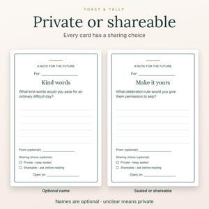 May include: Two white rectangular cards with black text titled Toast & Tally Private or shareable. Each card features fields for A note for the future, For, Kind words or Make it yours, From, and checkboxes for Private or Shareable.