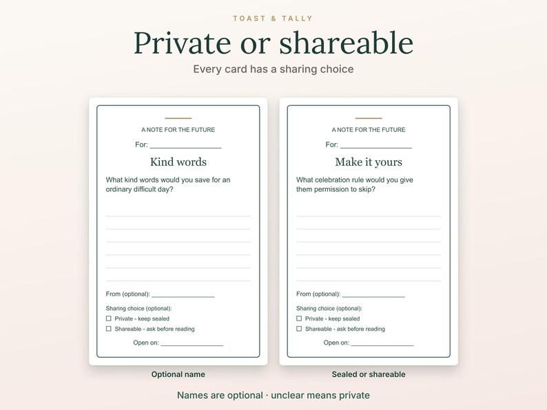 May include: Two white rectangular cards with black text titled Toast & Tally Private or shareable. Each card features fields for A note for the future, For, Kind words or Make it yours, From, and checkboxes for Private or Shareable.