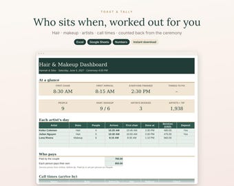 Wedding Hair and Makeup Schedule Spreadsheet, Bridal Party Getting Ready Timeline, Artist Start Times, Excel Google Sheets