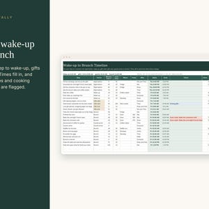 Christmas Brunch Planner Spreadsheet, Christmas Morning Host Planner with Gift Opening Order, Who Brings What and Timeline, Google Sheets image 4