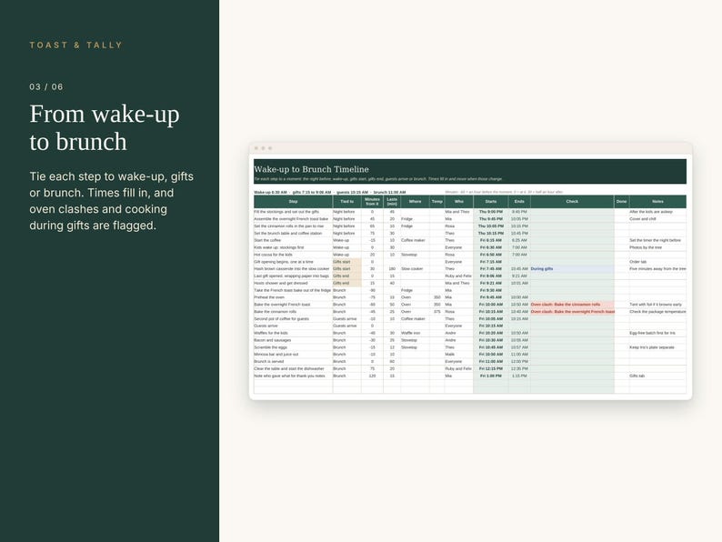 Christmas Brunch Planner Spreadsheet, Christmas Morning Host Planner with Gift Opening Order, Who Brings What and Timeline, Google Sheets image 4