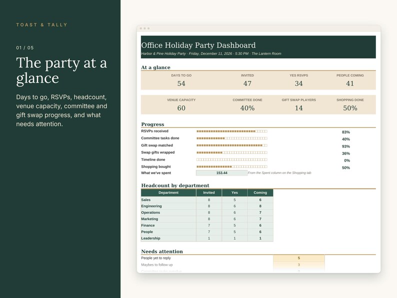 Puede incluir: Una plantilla digital de panel de control para fiestas de oficina con secciones para detalles del evento, barras de progreso y recuento por departamento. El dise&ntilde;o incluye encabezados de texto y datos num&eacute;ricos en verde oscuro y beige.