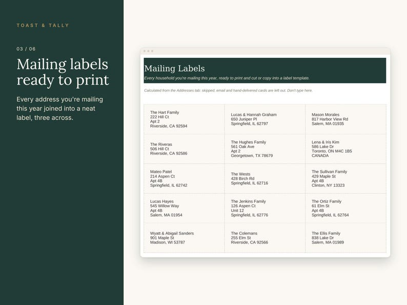 May include: A digital template for mailing labels featuring a grid of fifteen address blocks arranged in three columns. The text reads Toast & Tally, 03/06, Mailing labels ready to print, and Every address you're mailing this year joined into a neat label, three across.