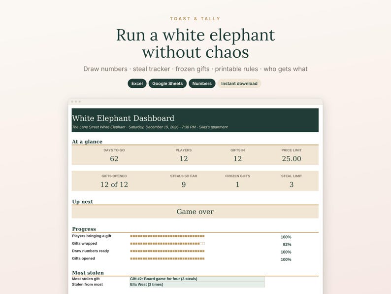 May include: A digital White Elephant dashboard template by Toast & Tally for Excel, Google Sheets, and Numbers. The interface displays game statistics including players, gifts, steals, and progress bars for tracking event details.