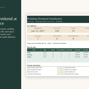 Wedding Weekend Itinerary Template for Guests, Printable Wedding Schedule, Hotel and Shuttle Info, Excel Google Sheets image 5