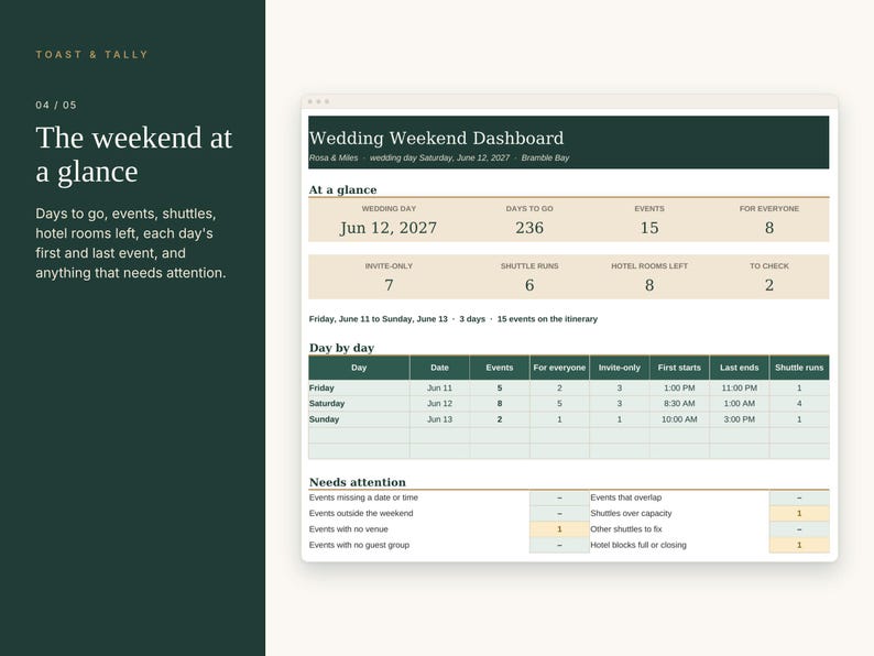 Wedding Weekend Itinerary Template for Guests, Printable Wedding Schedule, Hotel and Shuttle Info, Excel Google Sheets image 5