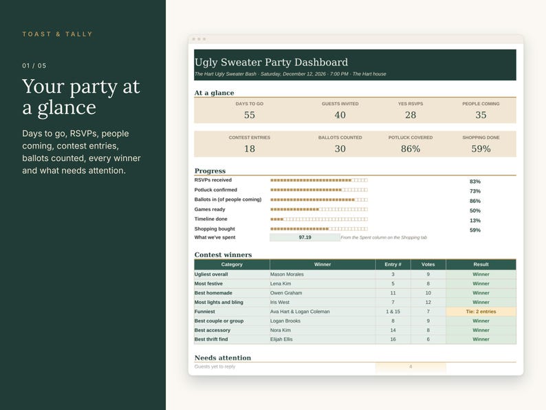 May include: A digital dashboard titled Ugly Sweater Party Dashboard with sections for party statistics, progress bars, and a contest winners table. The layout includes data on RSVPs, guest counts, and spending, presented in a clean, organized grid format.