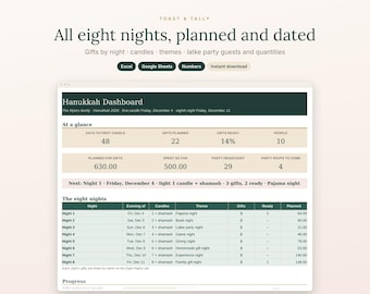 Hanukkah Planner Spreadsheet, Eight Nights Gift List and Tracker, Latke Party Guest List and RSVP, Chanukah Excel Google Sheets Template