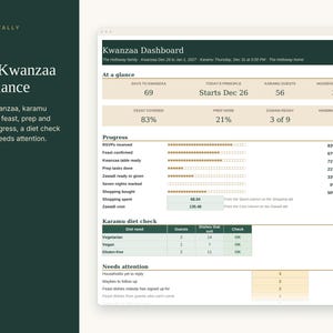 Kwanzaa Planner Spreadsheet, Seven Principles Nights, Karamu Feast Guest List and Potluck Sign Up, Zawadi Gift List, Excel Google Sheets image 2