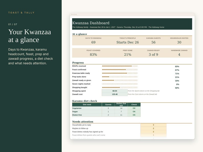 Kwanzaa Planner Spreadsheet, Seven Principles Nights, Karamu Feast Guest List and Potluck Sign Up, Zawadi Gift List, Excel Google Sheets image 2