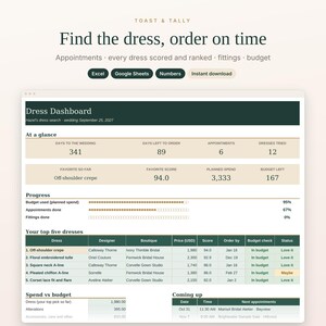 Wedding Dress Shopping Tracker Spreadsheet, Bridal Gown Appointment Planner, Dress Comparison, Alterations and Fittings, Excel Google Sheets image 1