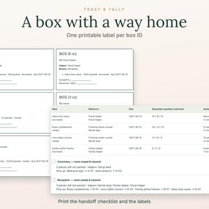 K&ouml;nnte beinhalten: Ein Set aus druckbaren Etiketten und einer &Uuml;bergabe-Checkliste mit dem Titel Toast & Tally A box with a way home. Die Dokumente enthalten Felder f&uuml;r Box-IDs, Empf&auml;nger, Helferrollen, Raumbezeichnungen, Inventarlisten und Status-Tabellen.