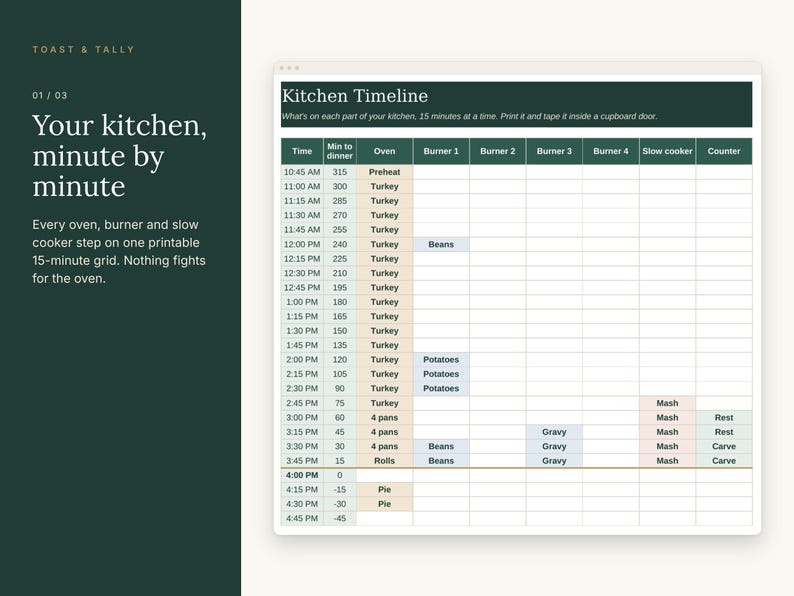 Thanksgiving Menu and Cooking Timeline for 6, 12 or 24 Guests, Holiday Dinner Plan, Grocery List Split, Christmas Dinner image 2