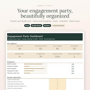Op de afbeelding: Een digitaal dashboard-sjabloon voor verlovingsfeesten genaamd Toast & Tally. De interface toont evenementgegevens zoals resterende dagen, gastenaantallen en voortgangsbalken voor RSVP's, checklists en boodschappenlijstjes voor de planning.