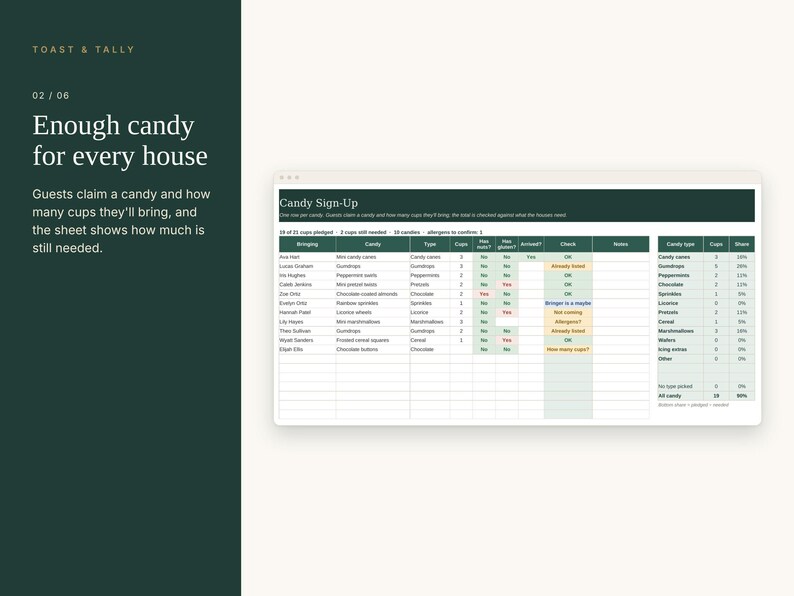 Gingerbread House Party Planner Spreadsheet, Decorating Contest Judging Sheet, Candy Sign Up and Kit List, Excel Google Sheets Template image 3