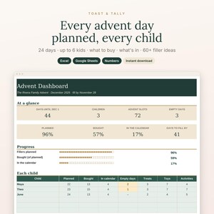May include: A digital advent calendar planning dashboard by Toast & Tally. The interface displays progress metrics, including days until December 1st, children count, advent slots, and empty days, with a detailed table tracking planned items.