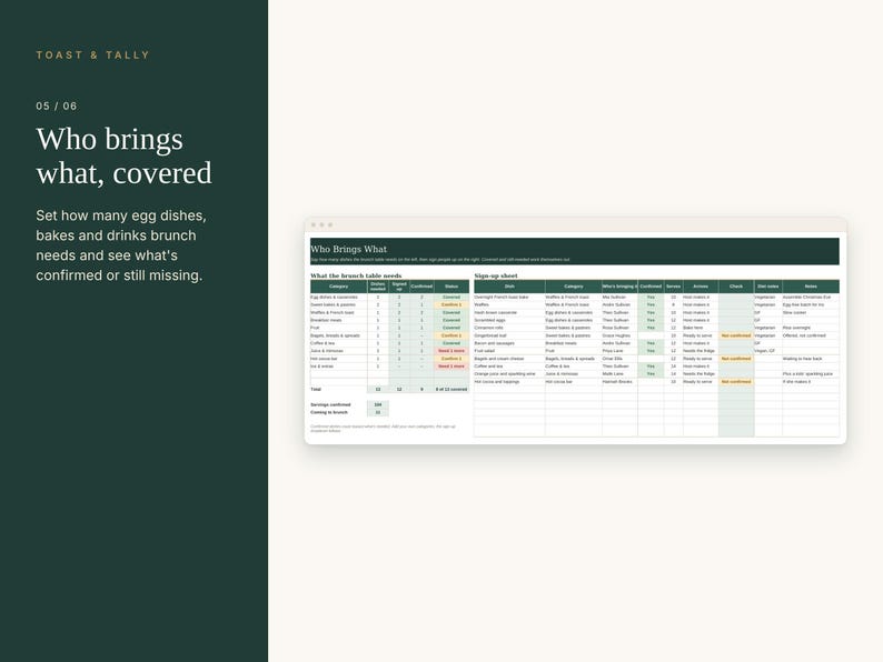 Christmas Brunch Planner Spreadsheet, Christmas Morning Host Planner with Gift Opening Order, Who Brings What and Timeline, Google Sheets image 6