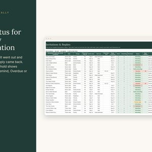 May include: A digital spreadsheet titled Invitations & Replies with columns for household names, dates, groups, and status updates. The text reads Toast & Tally, 02/05, A status for every invitation, and Type when it went out and when the reply came back.