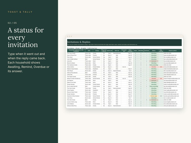 May include: A digital spreadsheet titled Invitations & Replies with columns for household names, dates, groups, and status updates. The text reads Toast & Tally, 02/05, A status for every invitation, and Type when it went out and when the reply came back.