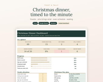 Christmas Dinner Planner Spreadsheet, Holiday Host Planner with Guest List, Who Brings What, Oven Schedule and Seating, Google Sheets