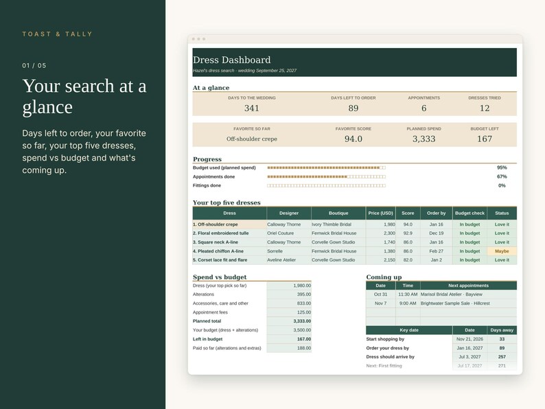 Wedding Dress Shopping Tracker Spreadsheet, Bridal Gown Appointment Planner, Dress Comparison, Alterations and Fittings, Excel Google Sheets image 2