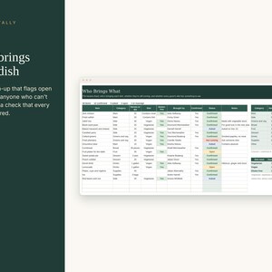 Kwanzaa Planner Spreadsheet, Seven Principles Nights, Karamu Feast Guest List and Potluck Sign Up, Zawadi Gift List, Excel Google Sheets image 6