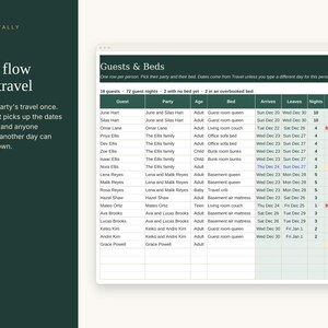 Holiday Guests Planner Spreadsheet, Houseguest Room and Bed Assignments, Airport Pickup Schedule, Who Stays Which Night, Google Sheets image 6
