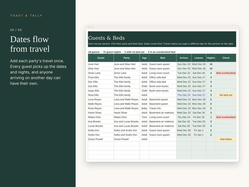Holiday Guests Planner Spreadsheet, Houseguest Room and Bed Assignments, Airport Pickup Schedule, Who Stays Which Night, Google Sheets image 6