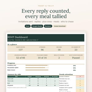 May include: A digital RSVP dashboard spreadsheet template titled Toast & Tally. The interface displays wedding guest statistics including invited, attending, and declined counts, progress bars for invitations, and a table tracking answers by side.