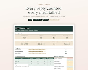 Wedding RSVP Tracker Spreadsheet, Meal Choice Counts, Plus Ones and Reply Chase List, Excel and Google Sheets Template