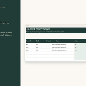 May include: A digital spreadsheet interface titled Record repayments with columns for From ID, To ID, Amount, Note, and Status. The dark green and white layout includes text stating Toast & Tally, 04/04, Track repayments sent, and instructions.
