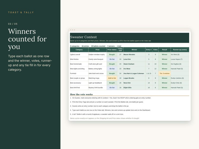 May include: A digital spreadsheet template titled Sweater Contest with columns for category, prize, prize status, votes cast, winner, entry number, votes, result, and runner-up. The interface includes instructions on how the vote works and a summary.