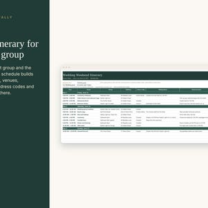 Wedding Weekend Itinerary Template for Guests, Printable Wedding Schedule, Hotel and Shuttle Info, Excel Google Sheets image 2