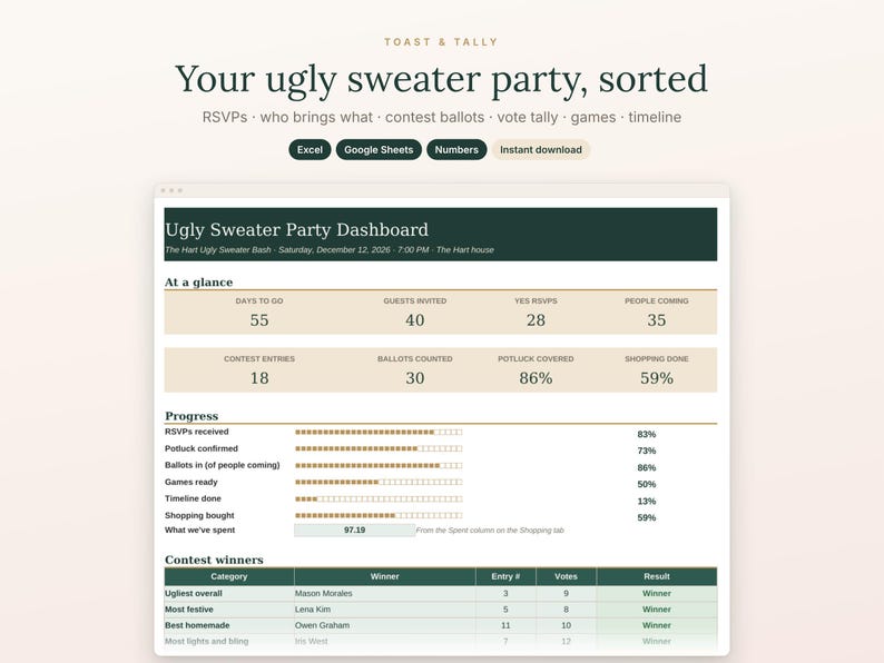May include: A digital dashboard for an ugly sweater party titled Toast & Tally. The interface displays event metrics including RSVP counts, contest entries, and progress bars for planning tasks, with options for Excel, Google Sheets, and Numbers.