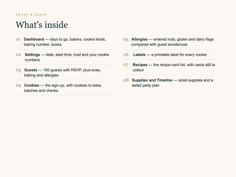 What's inside