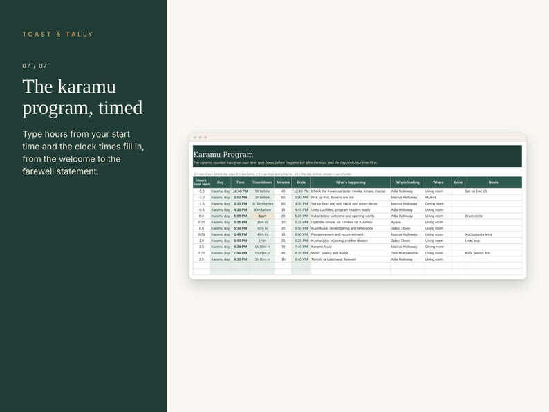 Kwanzaa Planner Spreadsheet, Seven Principles Nights, Karamu Feast Guest List and Potluck Sign Up, Zawadi Gift List, Excel Google Sheets image 8