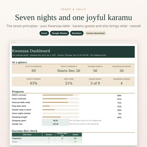 Kwanzaa Planner Spreadsheet, Seven Principles Nights, Karamu Feast Guest List and Potluck Sign Up, Zawadi Gift List, Excel Google Sheets image 1